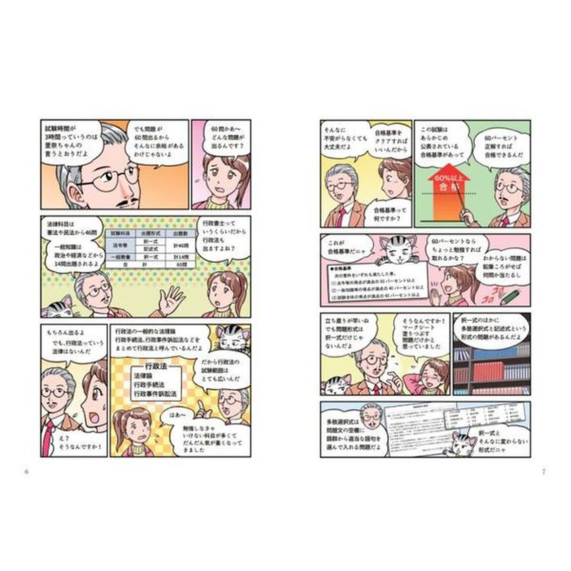 初めての行政書士試験問題＆解説集　２０１９年版
