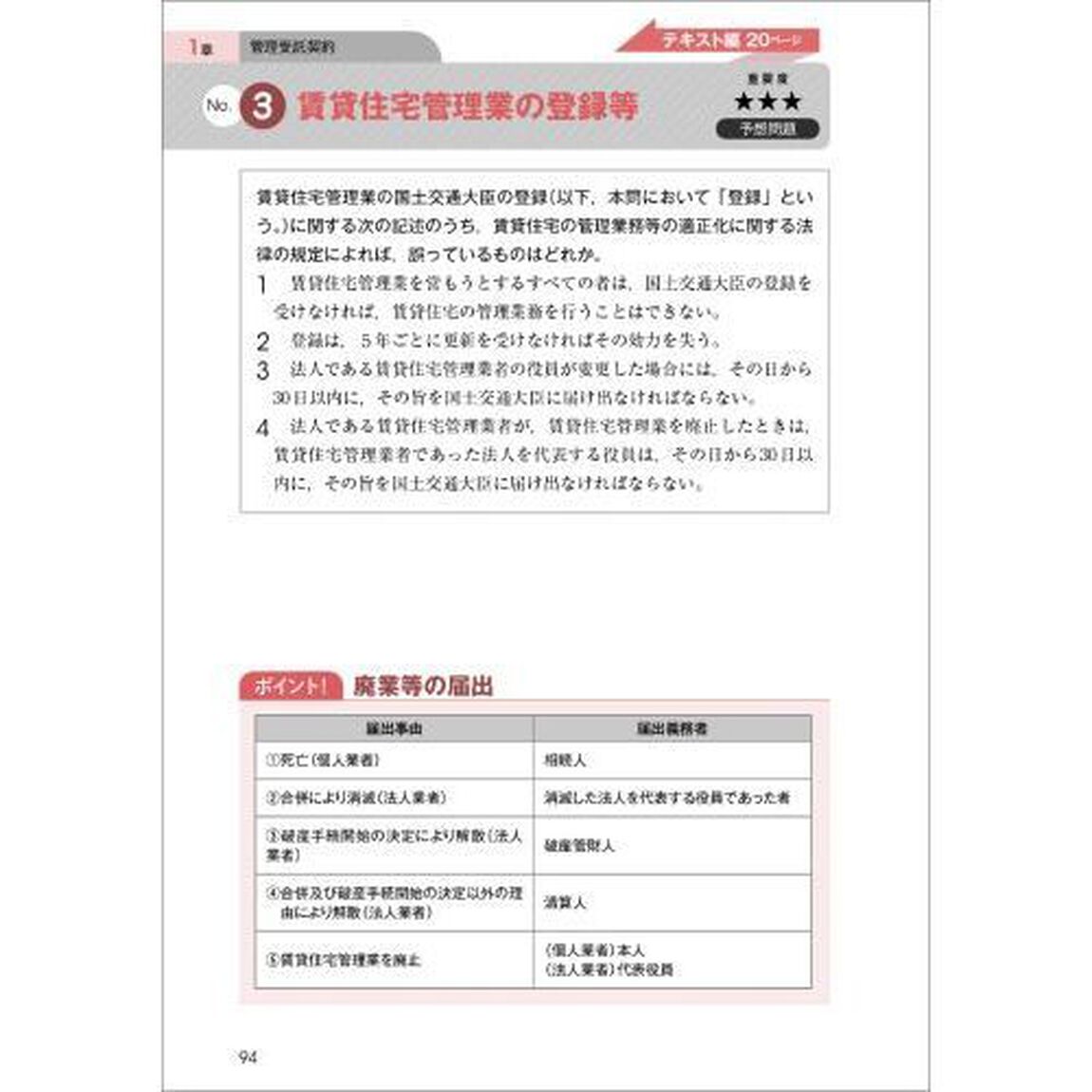 最速合格！賃貸不動産経営管理士試験テキスト＆重要過去問　２０２１年度版