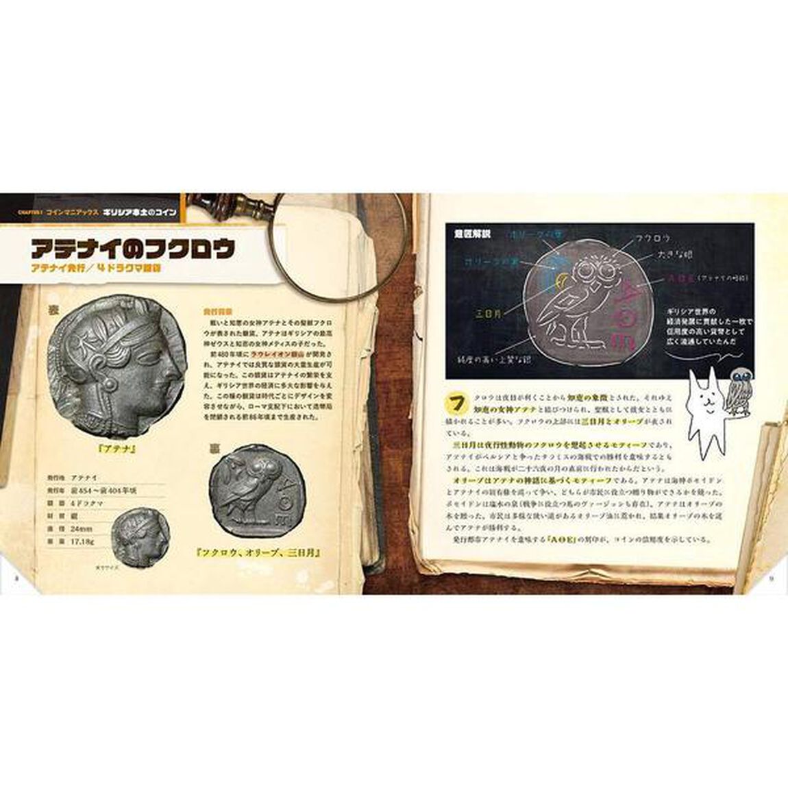 アンティークコインマニアックス　コインで辿る古代オリエント史
