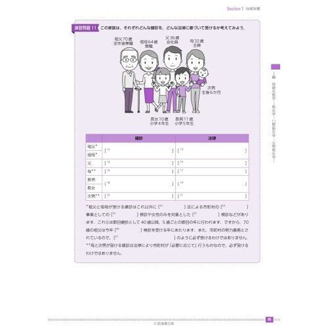 歯科衛生士書き込み式学習ノート　２０２３年度２「社会歯科系科目編　歯・口腔の健康と予防に関わる人間と社会の仕組み」