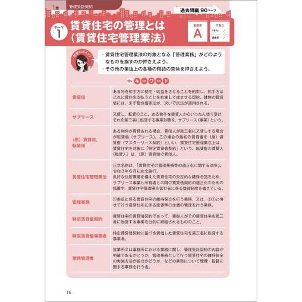 最速合格！賃貸不動産経営管理士試験テキスト＆重要過去問　２０２１年度版