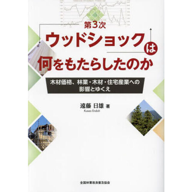 「第３次ウッドショック」は何をもたらした