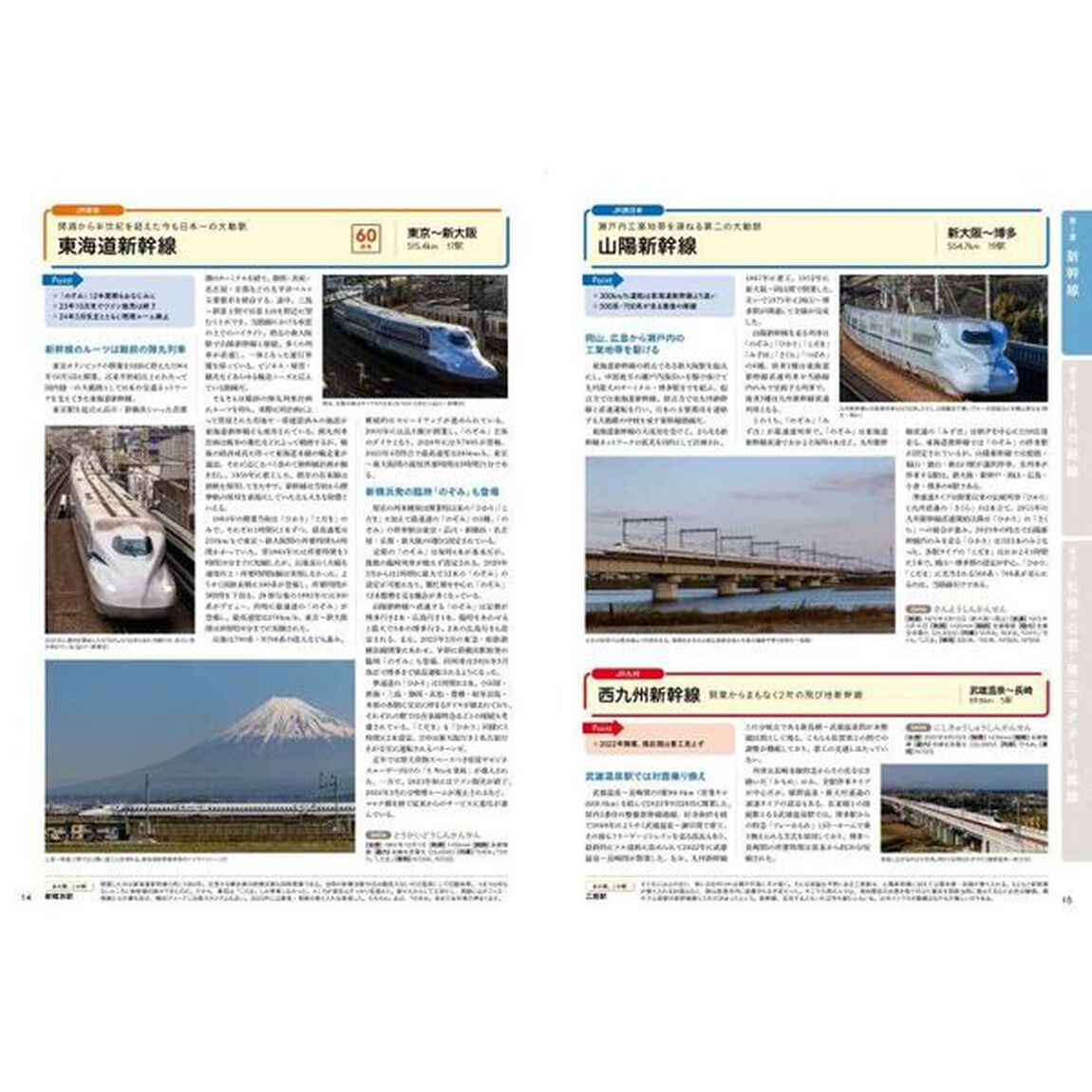 全国鉄道路線大全　２０２４－２０２５