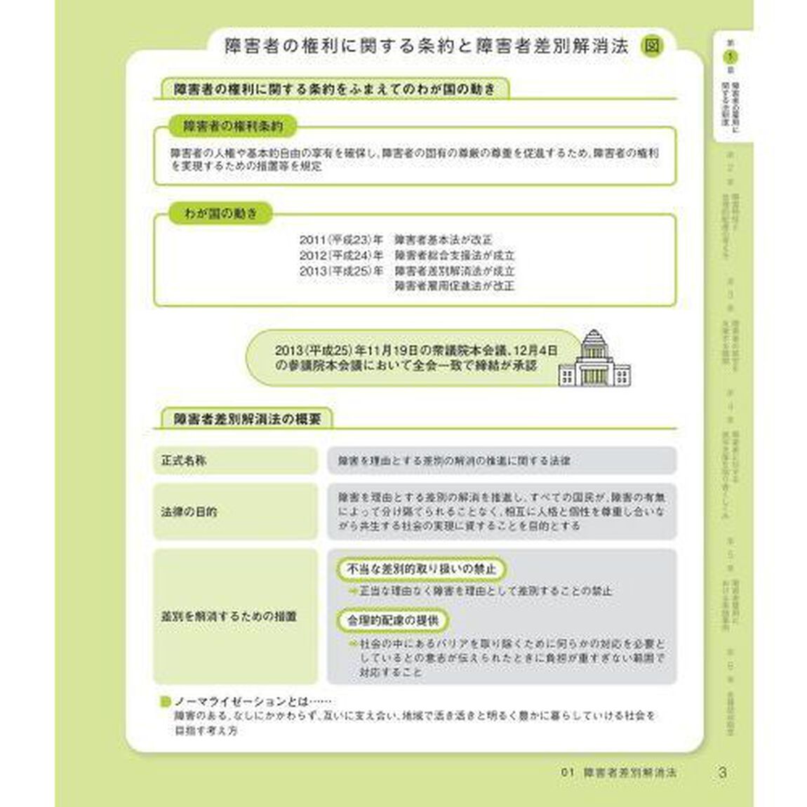 図解でわかる障害者雇用と就労支援
