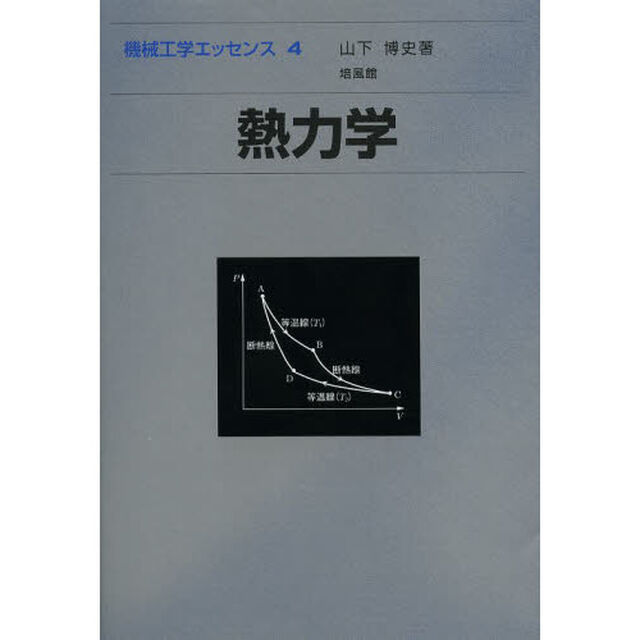 熱力学