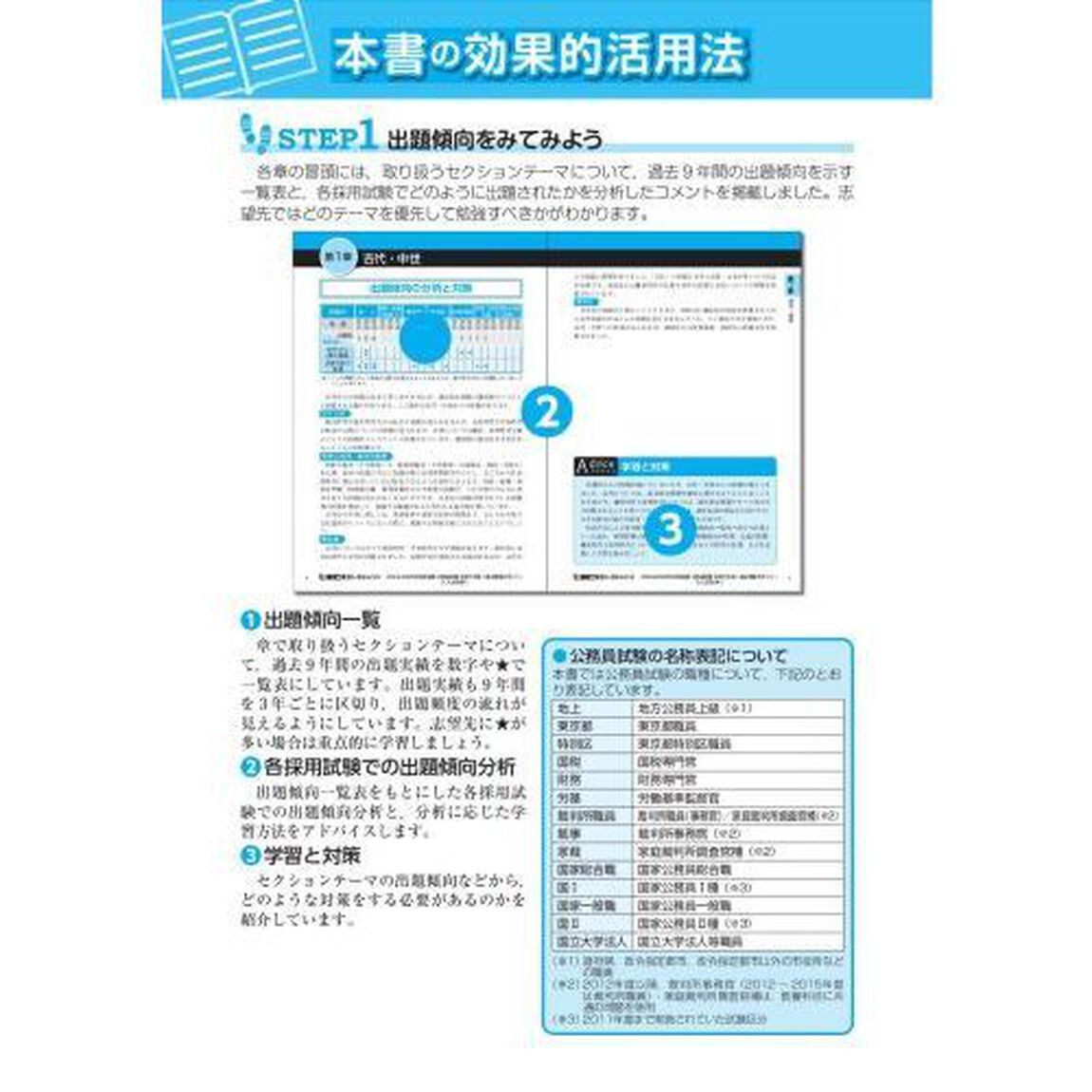 公務員試験本気で合格！過去問解きまくり！　大卒程度　２０２４－２５年合格目標５「人文科学　１」