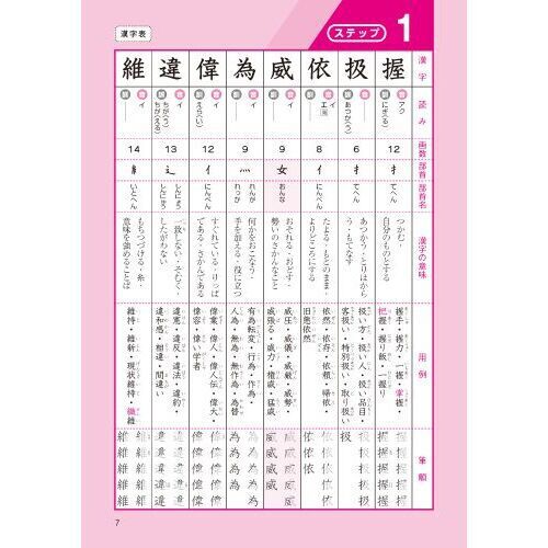 漢検4級漢字学習ステップ - 通販｜セブンネットショッピング