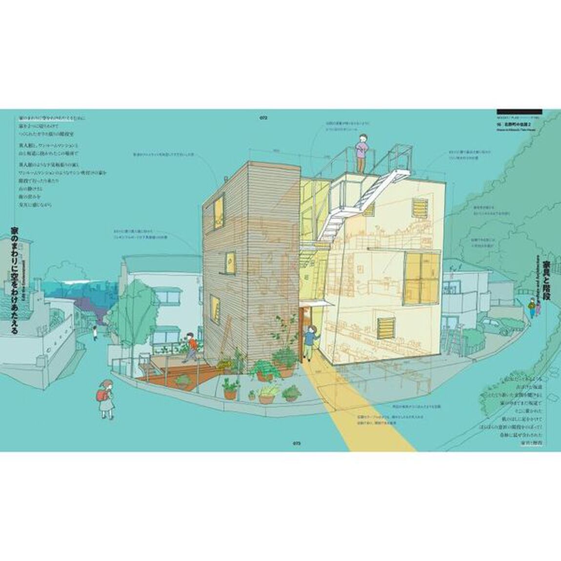 自由な住宅の設計