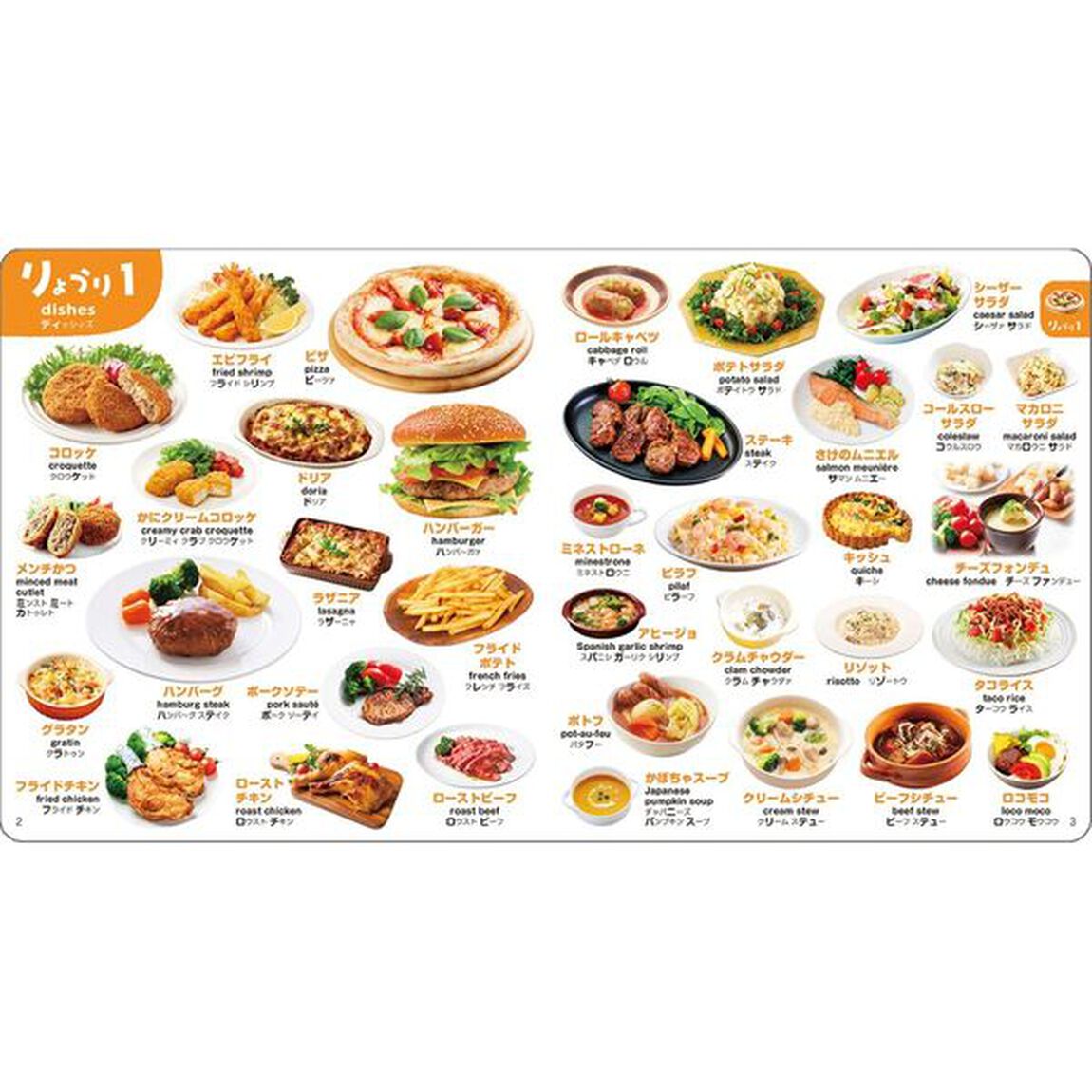 こどもずかんたべもの５５５　英語つき　しゃしんバージョン