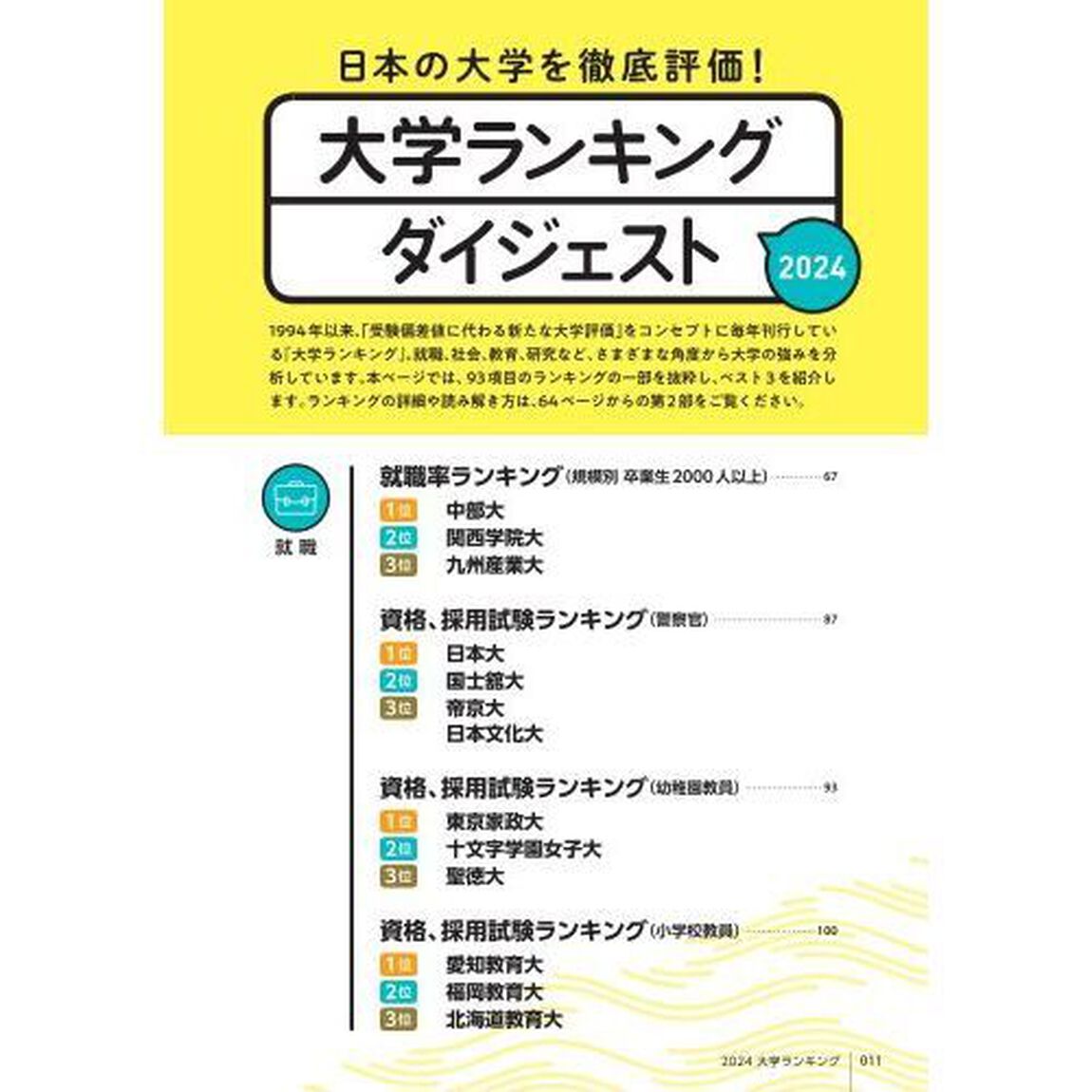 大学ランキング　２０２４年版