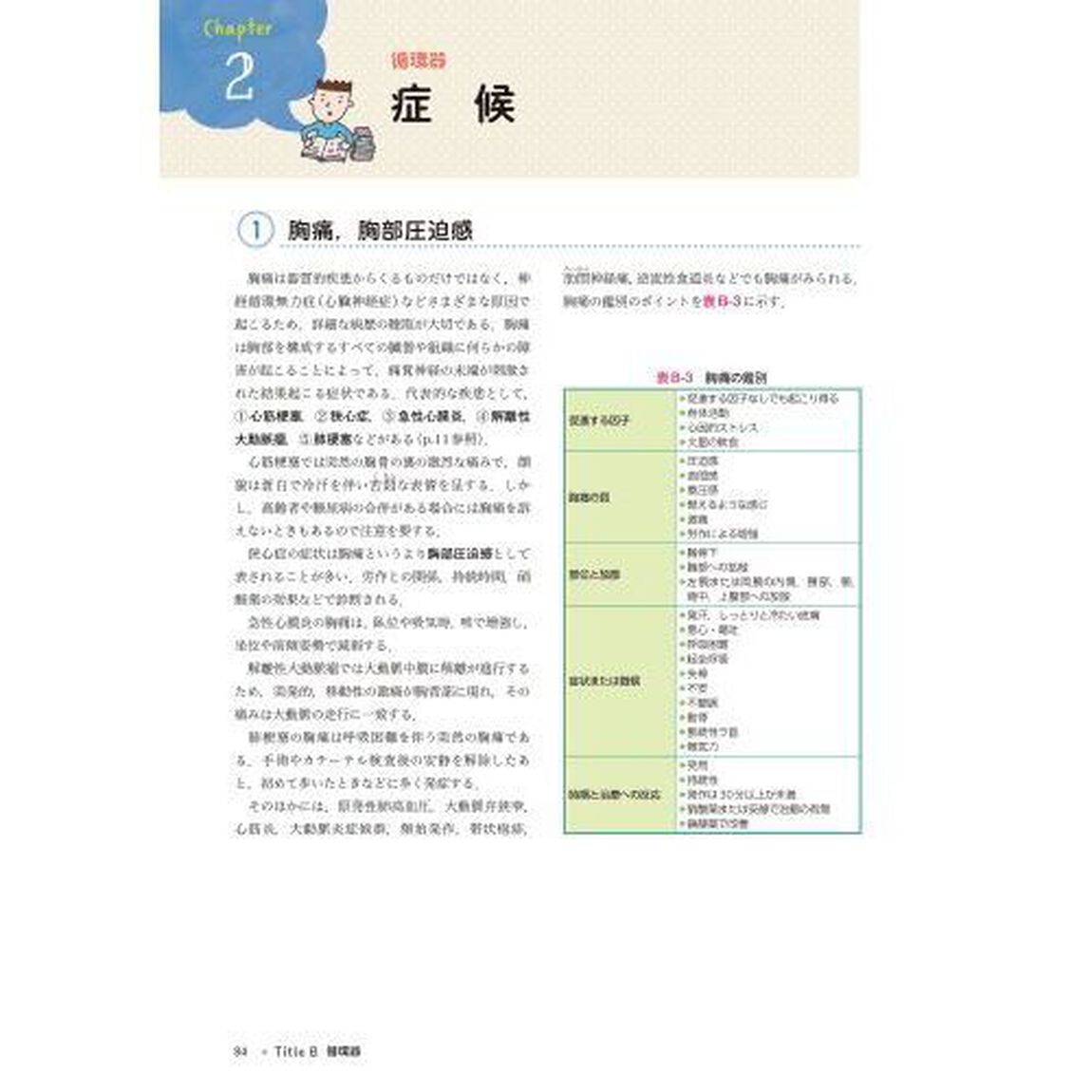 看護のための臨床病態学「改訂５版」