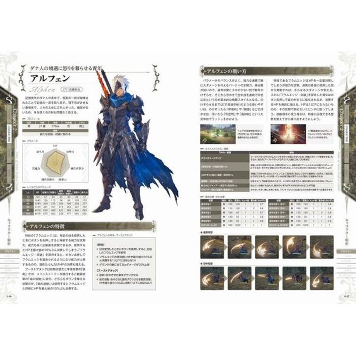 テイルズオブアライズパーフェクトガイド