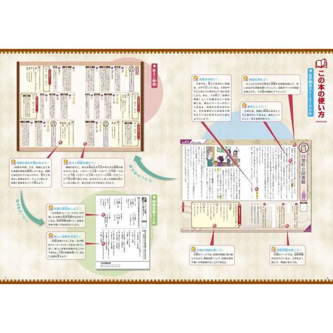 読解力と語彙力をもっと鍛える！なぞ解きストーリードリル小学国語　ちょっと難しいことば編