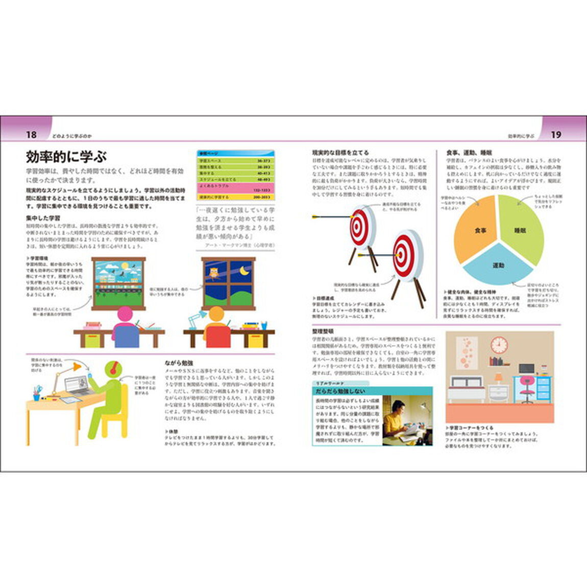 イラストで学ぶスタディスキル図鑑　自ら学習する力をつける