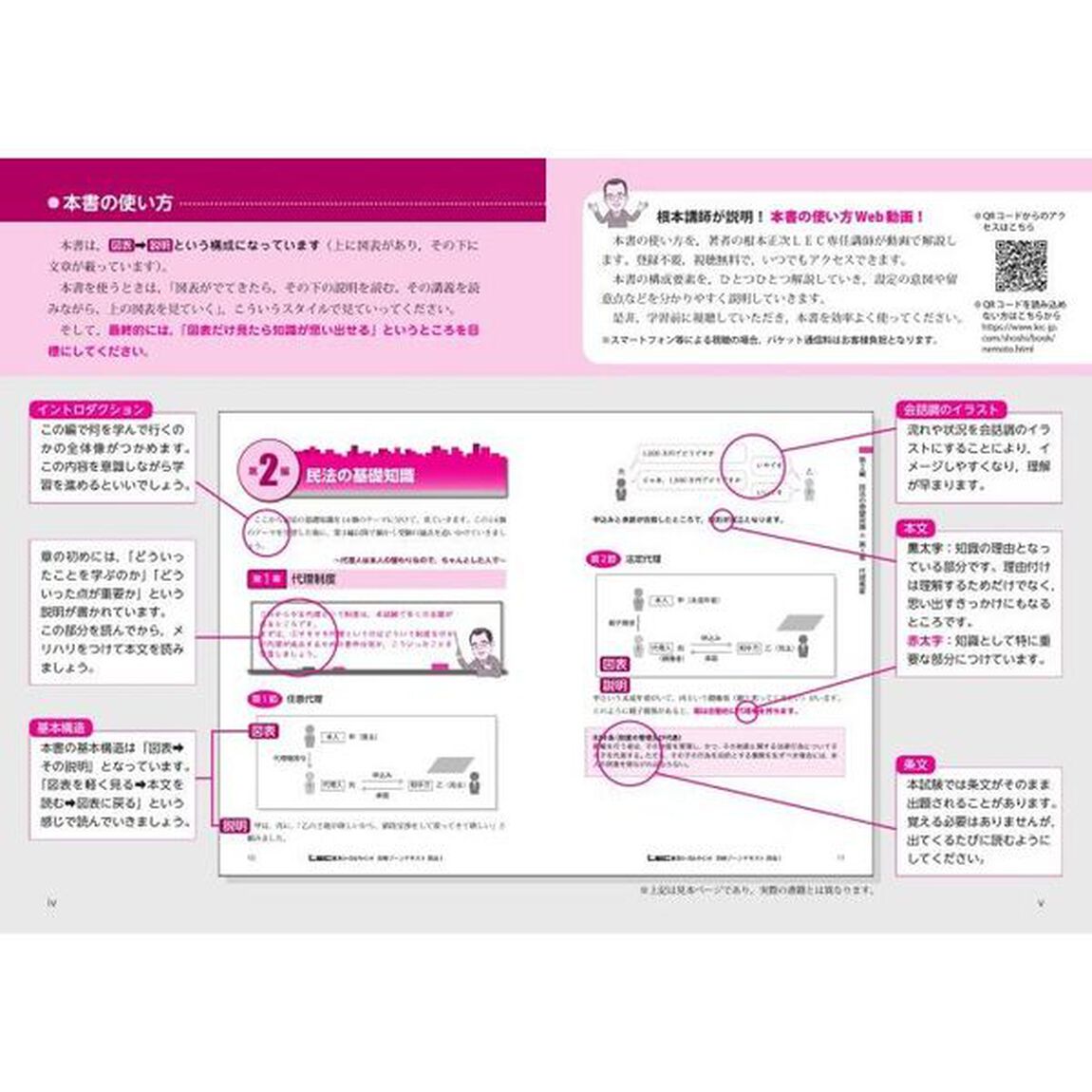 根本正次のリアル実況中継司法書士合格ゾーンテキスト　４「第２版」「不動産登記法　１」