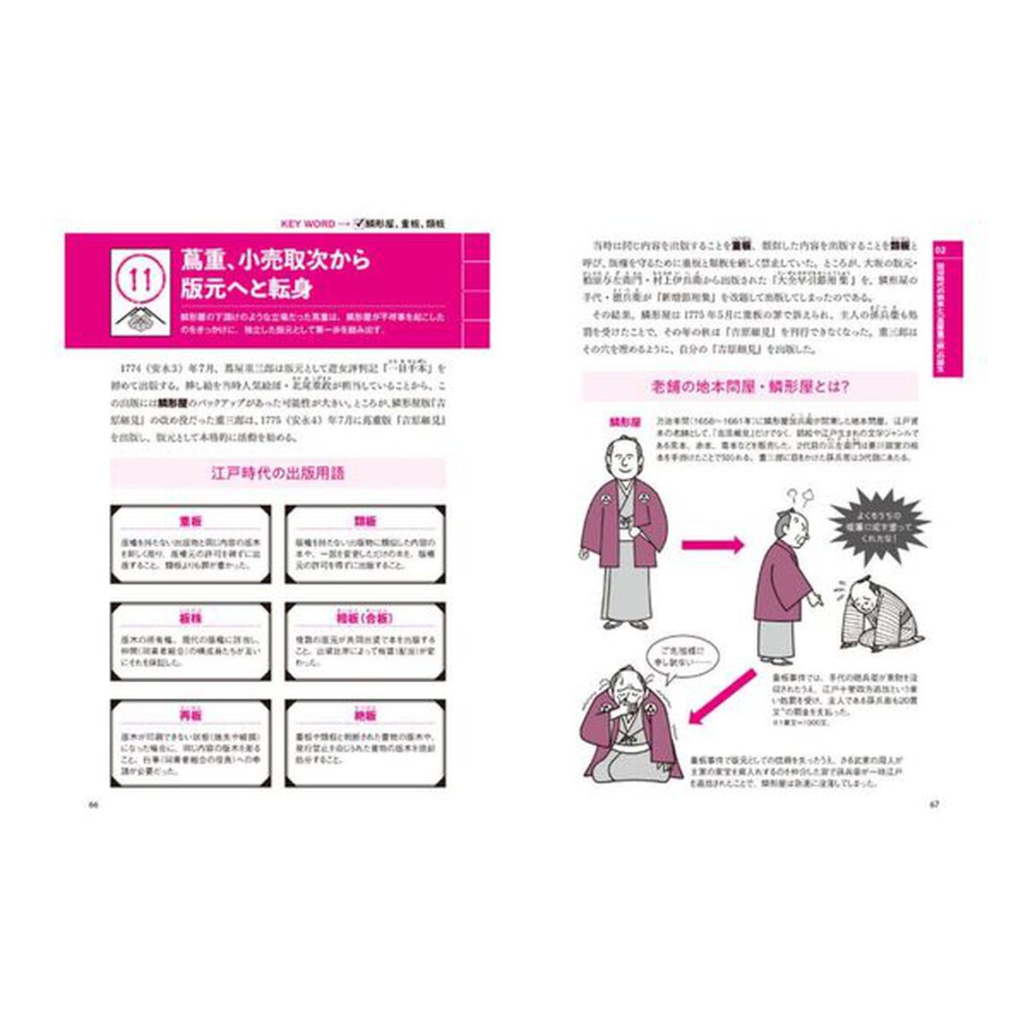 蔦屋重三郎見るだけノート　江戸のメディア王と商人文化の黄金期が２時間でわかる！