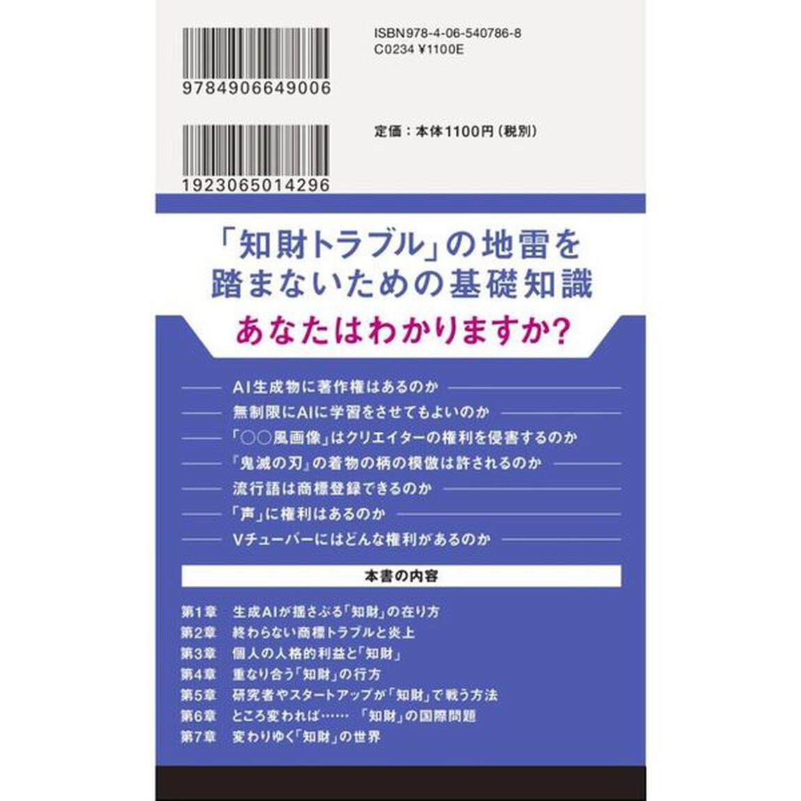 世界は知財でできている