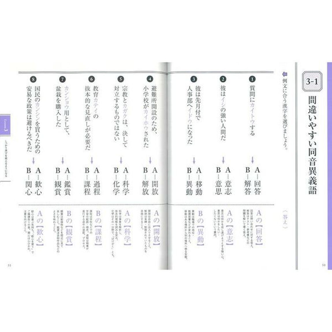東大式漢字ノート　知的に見られる漢字の使い方、覚え方