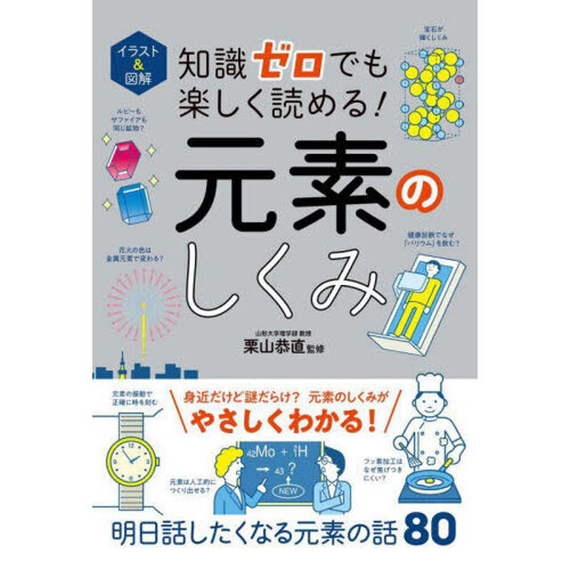 イラスト＆図解知識ゼロでも楽しく読める！元素のしくみ