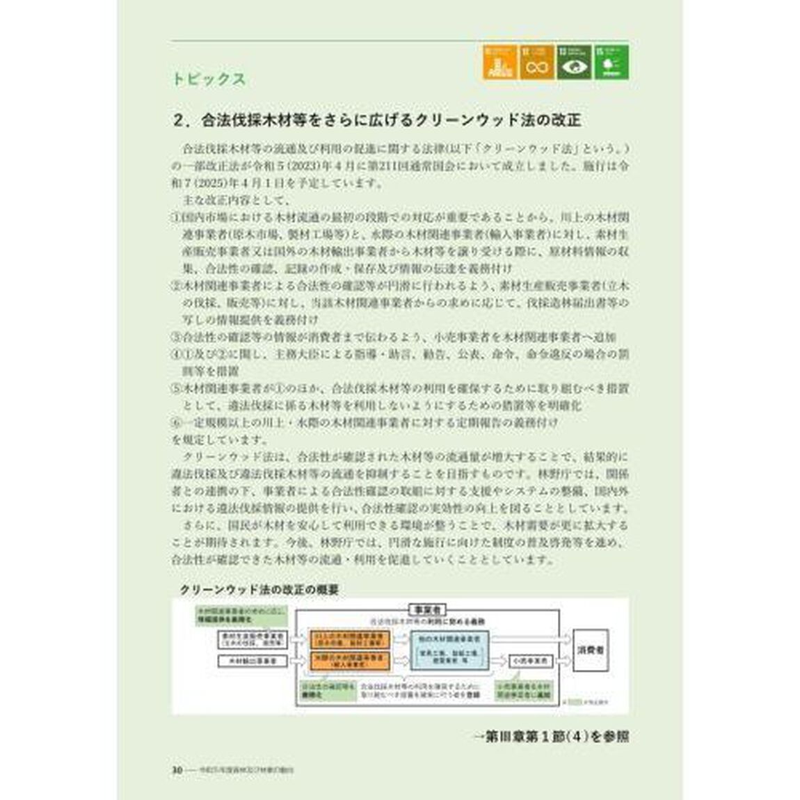 森林・林業白書　令和６年版