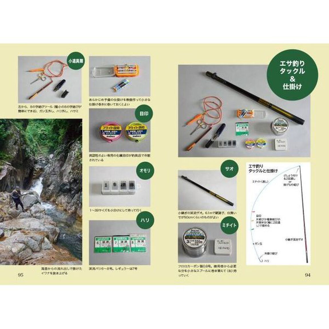 一冊でぜんぶ身に付く！渓流釣り＋野営術完全教書　川選びから現地での行動　寝泊まりする場所　目的地に着くための技術　釣りの技術ｅｔｃ．現地１泊２日〜２泊３日モデルプラン付き！