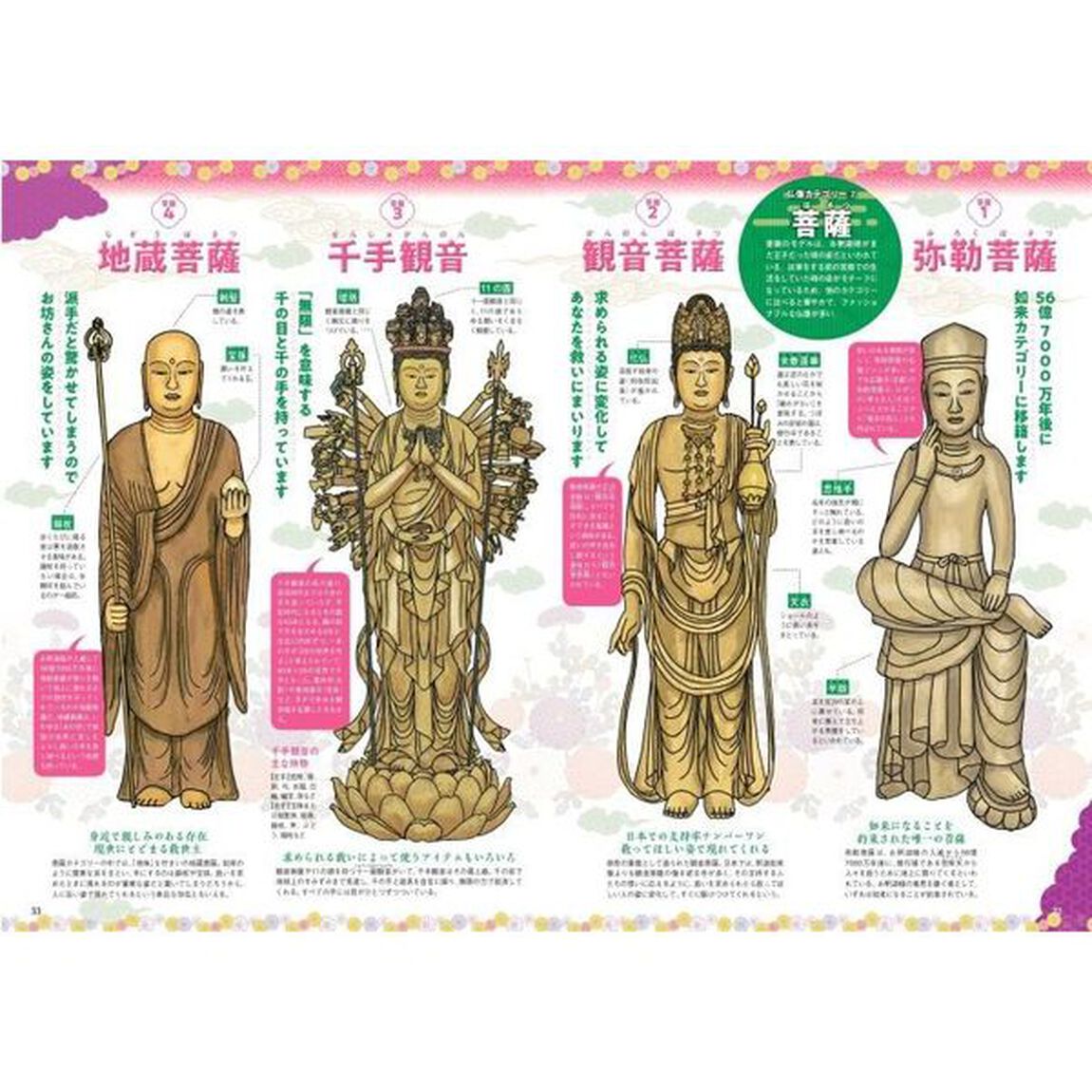 日本の寺　おとなが愉しむ　学んで心晴れやかに　この一冊でまるごとわかる！知っておきたいすごい寺と仏像