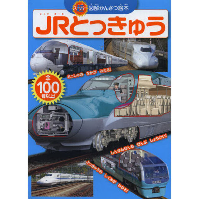 ＪＲとっきゅう