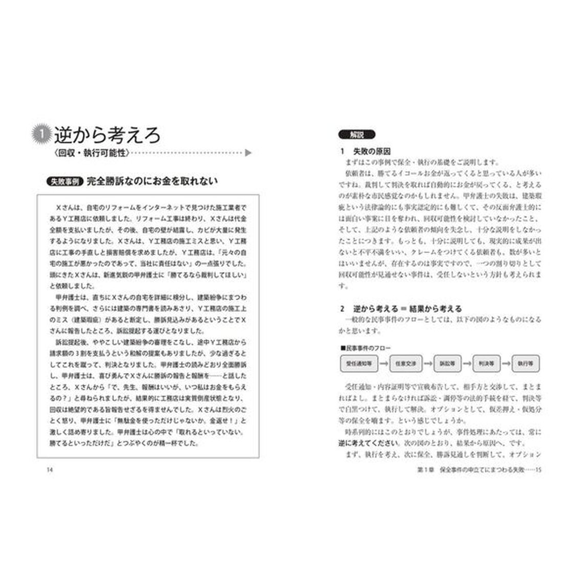 失敗事例でわかる！民事保全・執行のゴールデンルール３０「改訂版」