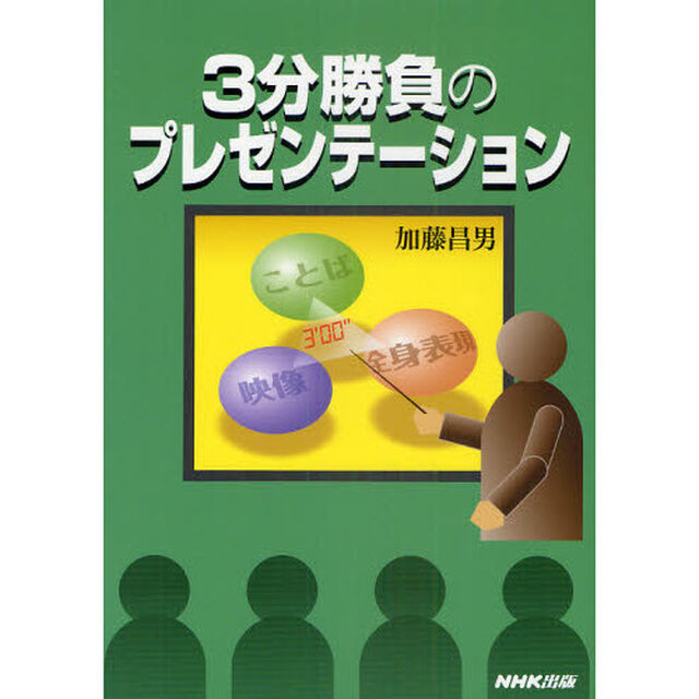３分勝負のプレゼンテーション