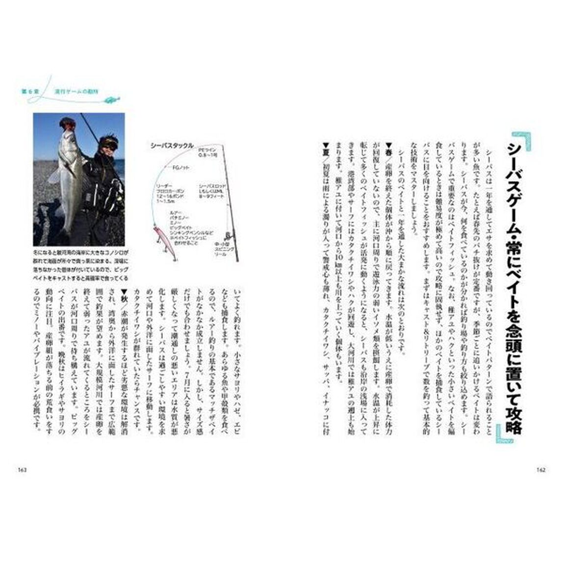釣りはハリが９割