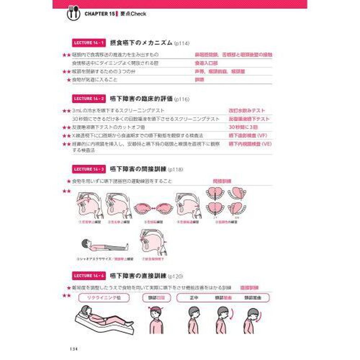 生化学・栄養学「第２版」