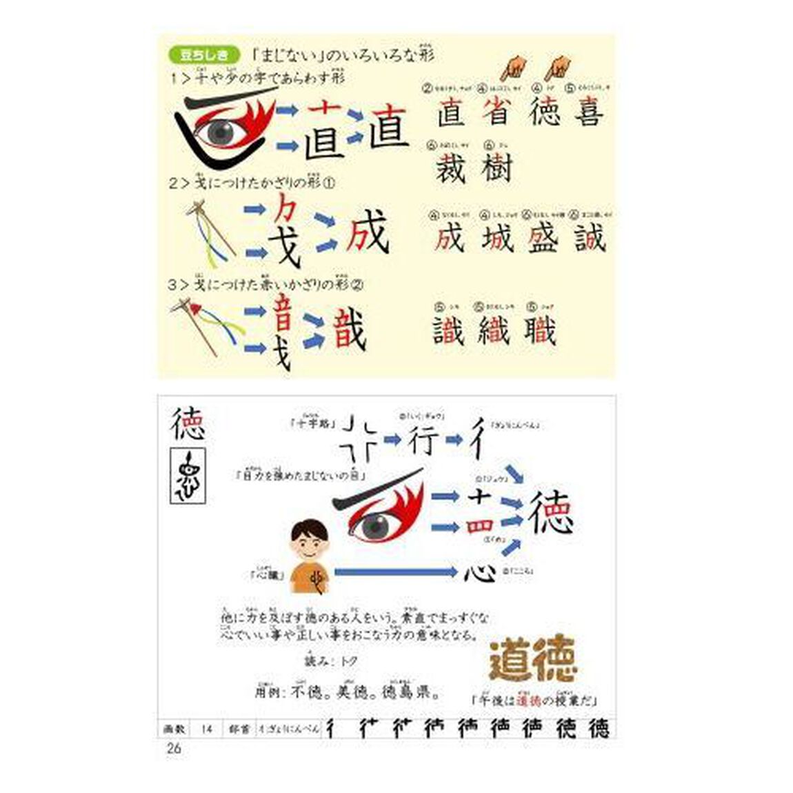 漢字つながり辞典　小学４年生