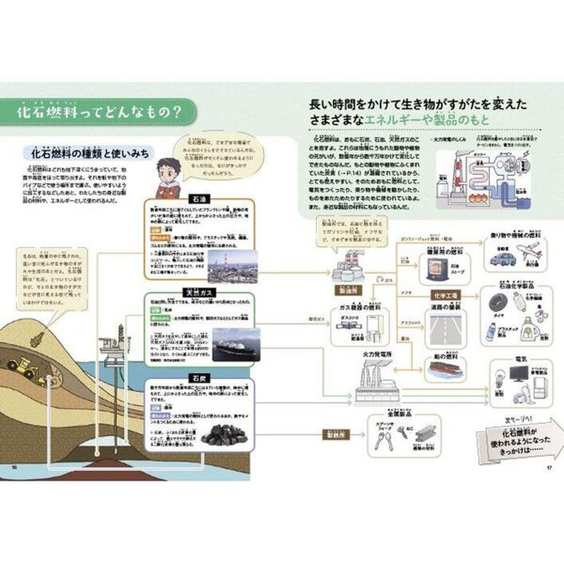 知りたい！カーボンニュートラル　脱炭素社会のためにできること　１「ここまできている！地球温暖化」