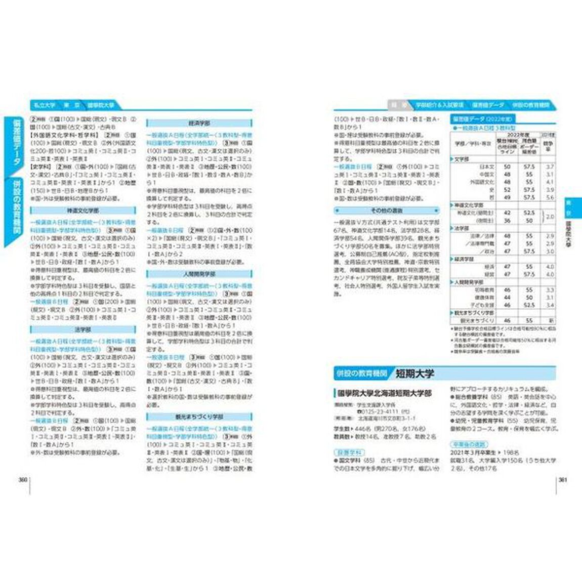 大学受験案内　大学・短大・大学院総合ガイド　２０２３
