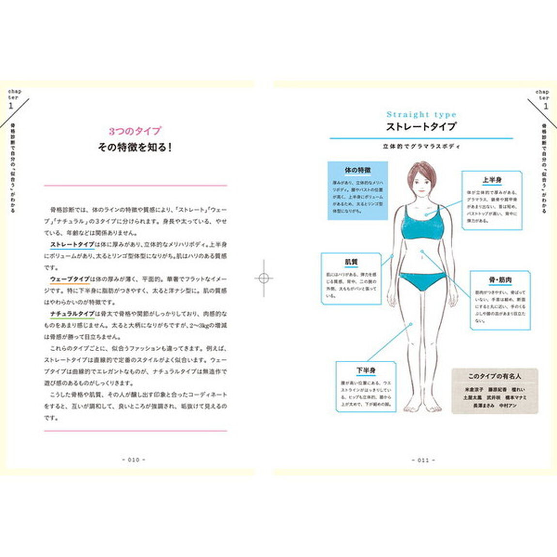 骨格診断アドバイザーＮＡＯの本当に「似合う服」で人生が変わる