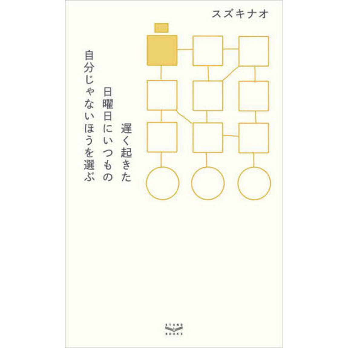 遅く起きた日曜日にいつもの自分じゃないほうを選ぶ