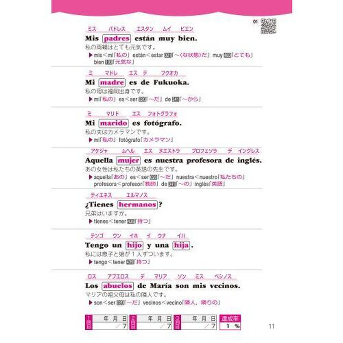 １か月で復習するスペイン語基本の５００単語