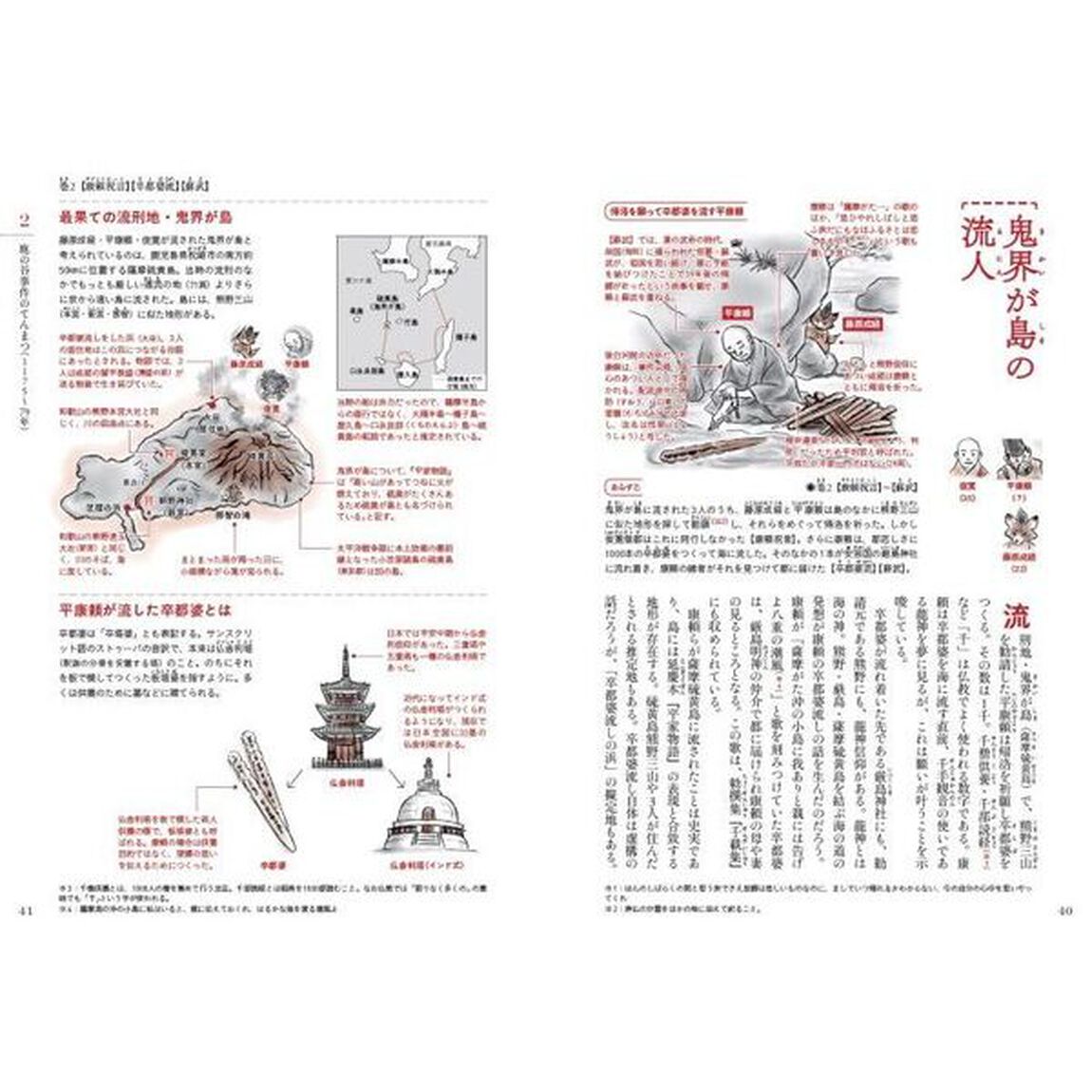 平家物語解剖図鑑　平安武士の生き様がマルわかり