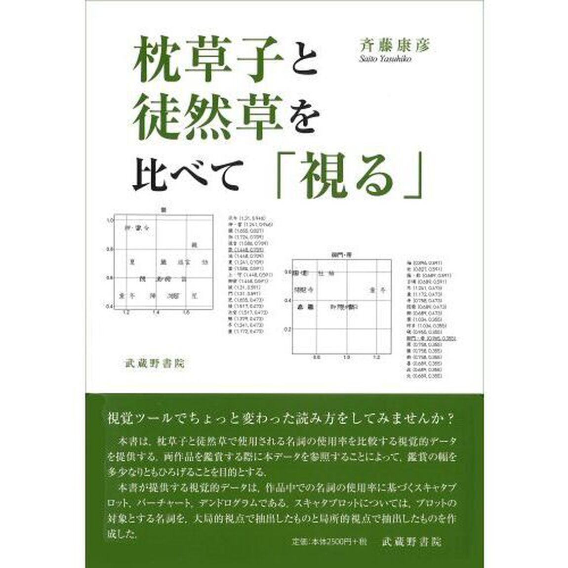 枕草子と徒然草を比べて「視る」