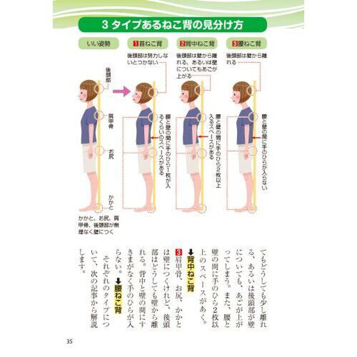 ねこ背何歳からでも自力で治せる！整形外科の名医が教える最新１分体操大全