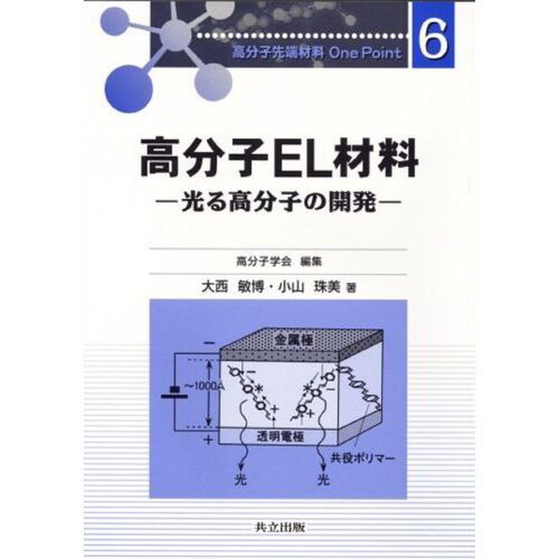 高分子ＥＬ材料　光る高分子の開発