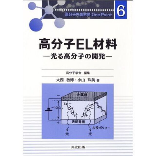 高分子ＥＬ材料　光る高分子の開発