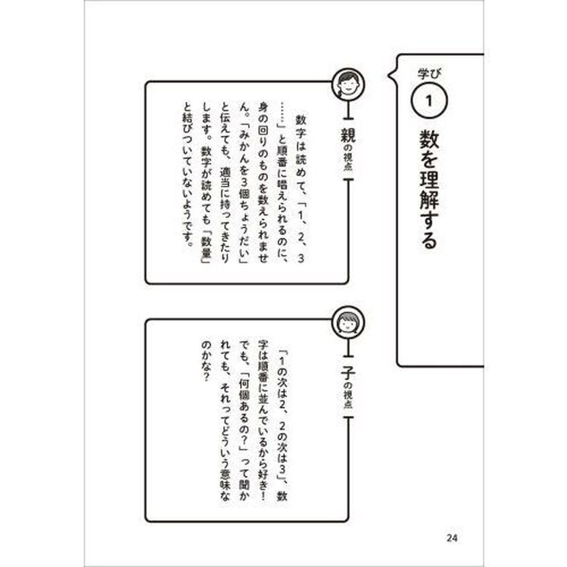 さくらんぼ教室メソッド発達が気になる子の「できる」をふやす算数
