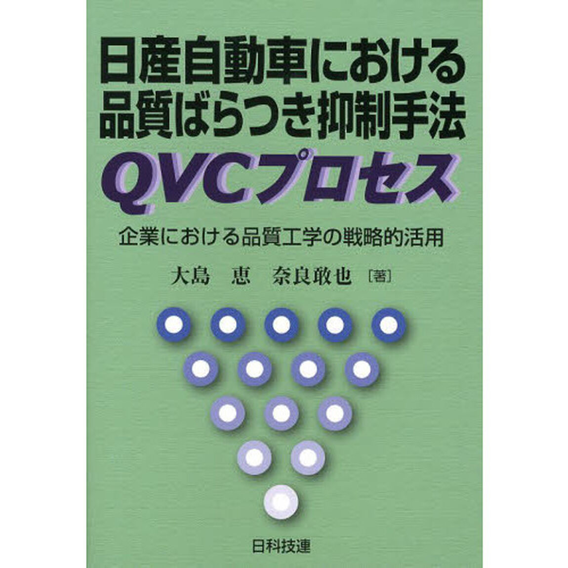 日産自動車における品質ばらつき抑制手法ＱＶＣプロセス　企業における品質工学の戦略的活用