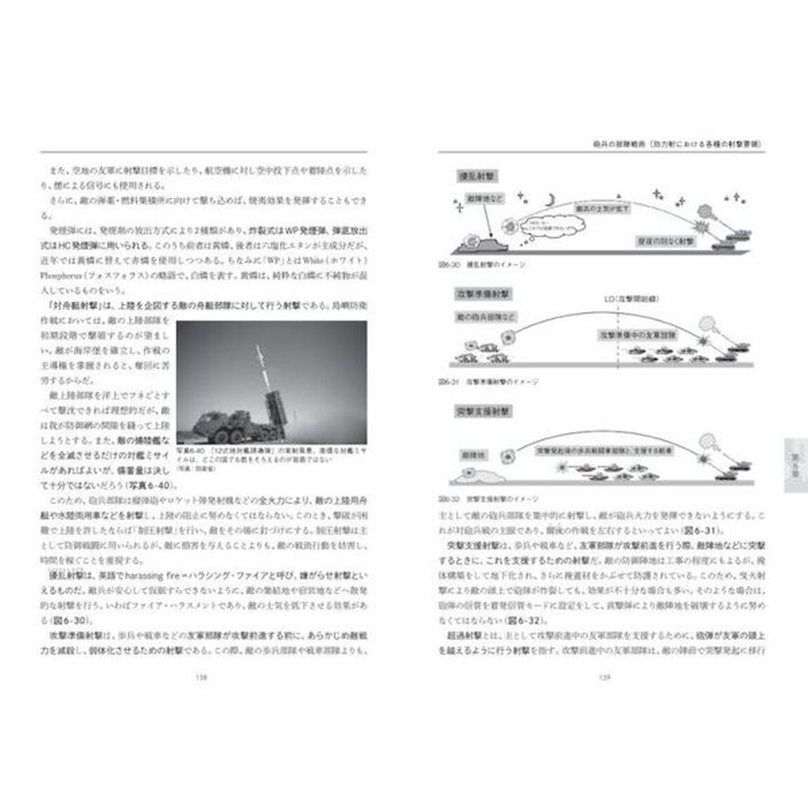 現代陸上戦火砲・弾薬・砲兵運用マニュアル