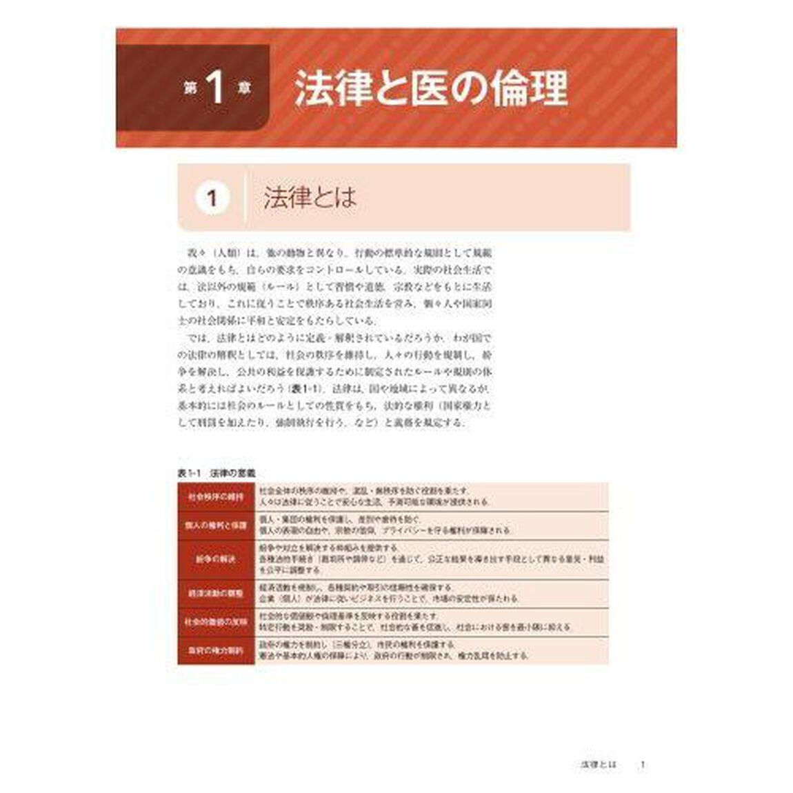 関係法規　２０２４年版