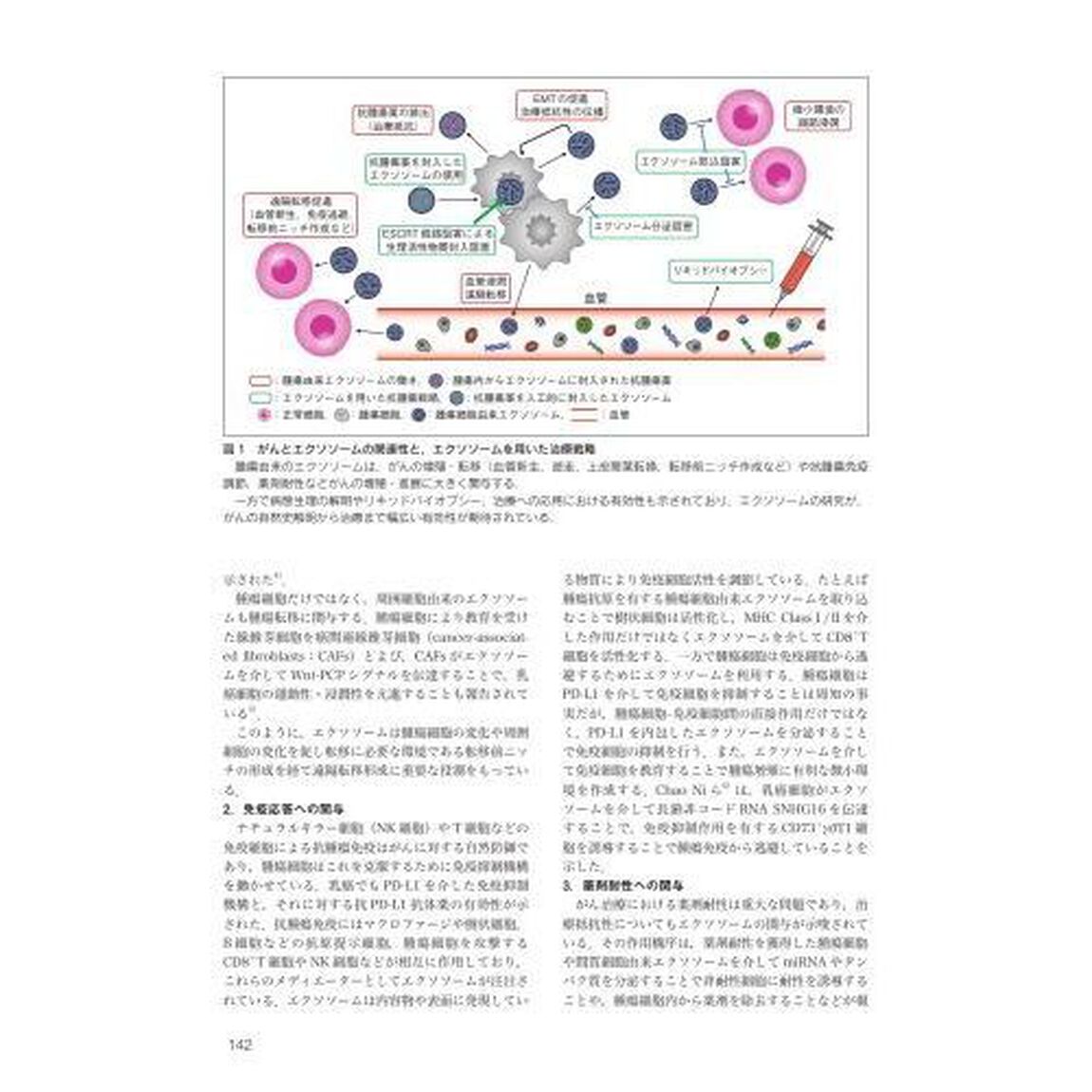 乳癌診療ｓｔａｔｅ　ｏｆ　ｔｈｅ　ａｒｔ　科学に基づく最新診療