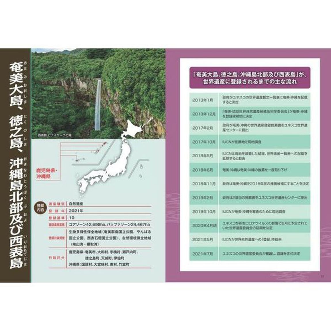 日本の世界遺産　ビジュアル版　パーフェクトガイド