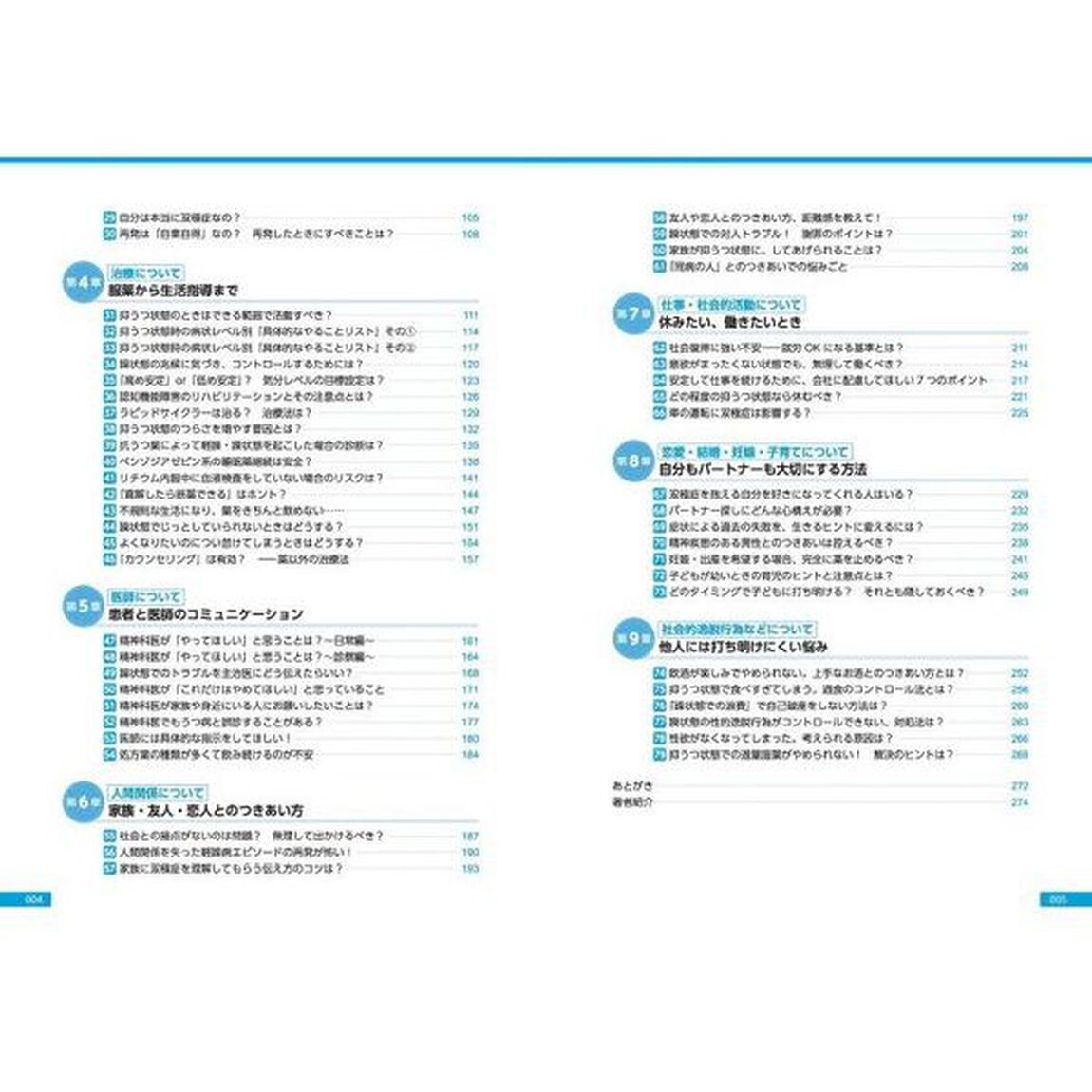 みんなの双極症　日常の悩みから最新知識まで