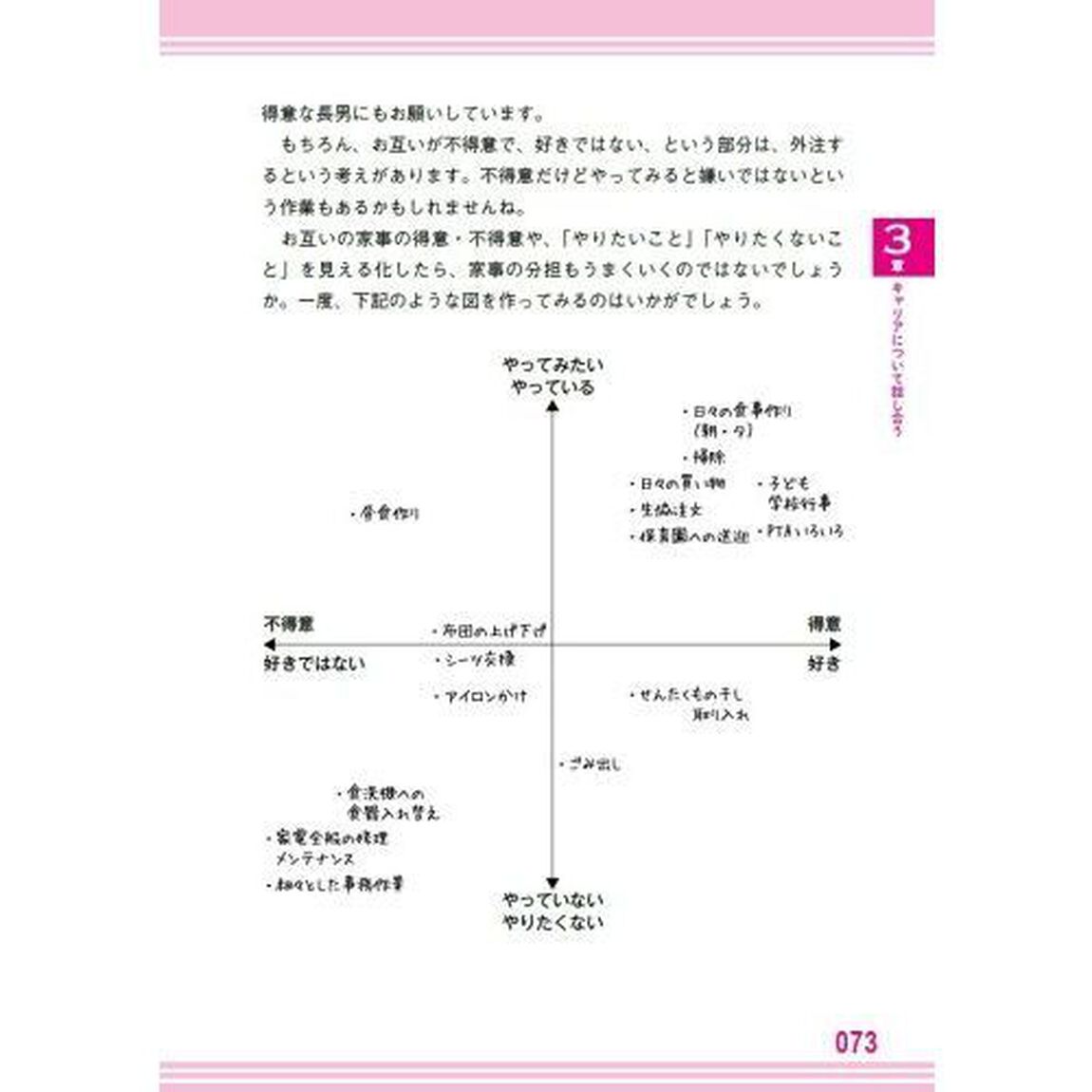 家族と話し合いをしてますか？　「伝わらない」「わかり合えない」がなくなる本